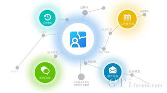 品高移動辦公解決方案 賦能BYOD，提升呼叫中心運營效率與數據支持